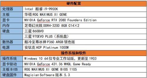 性价比高的三星手机推荐,三星t860评测