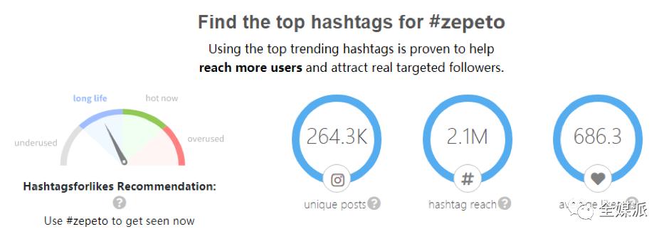 爆火之后一地鸡毛,现象级图像APP是否难逃「月抛」宿命?