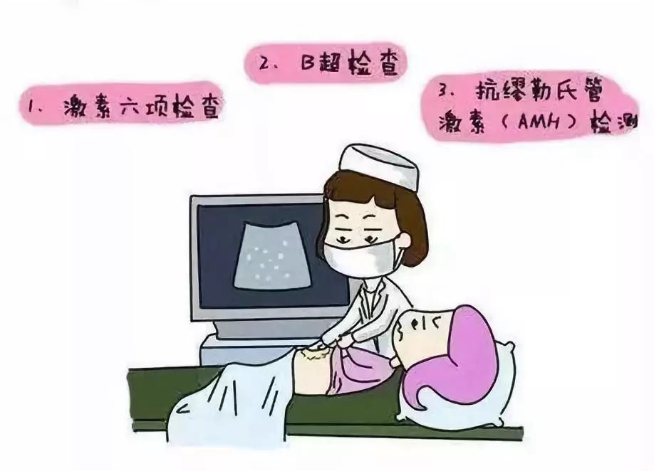 每个女性都有两个年龄，这事儿你知道吗？