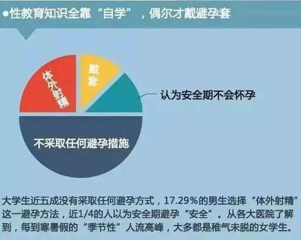 每天新增艾滋病人多少人,每年新增艾滋病人多少
