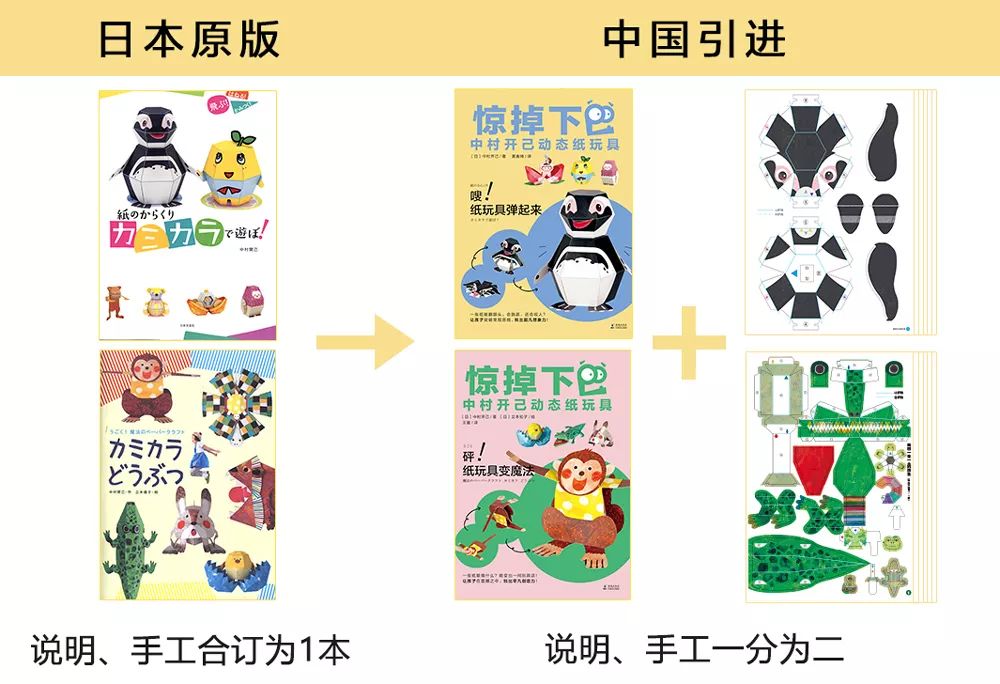 日本又出“变态”级玩具:一张纸,孩子能玩儿一整天!丨明日团