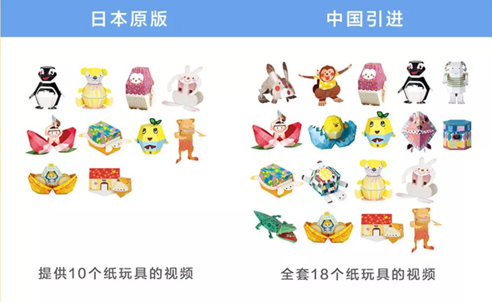 日本又出“变态”级玩具:一张纸,孩子能玩儿一整天!丨明日团