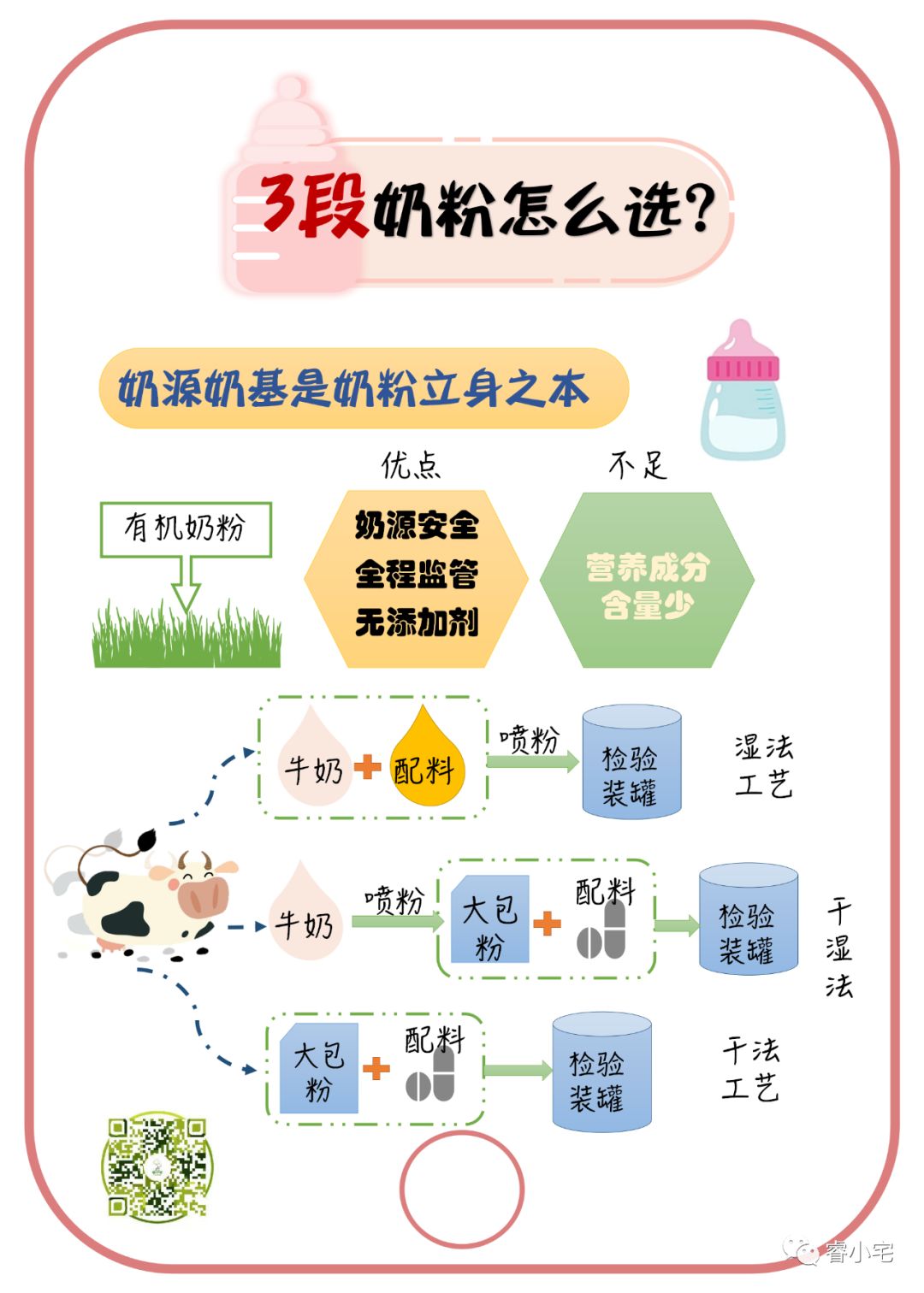 为了孩子当妈妈的不容易,为了孩子为了这个家多么不容易