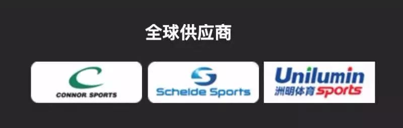 杨晋专栏|篮球世界杯的赞助机制