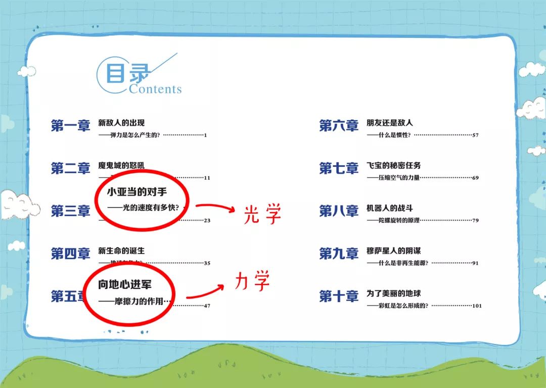 推荐最适合小学生读的趣味物理书,从小培养物理思维的书推荐