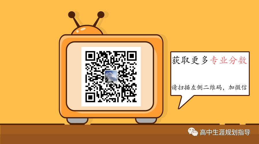 经济类的金融学,经济与金融专业与金融学区别