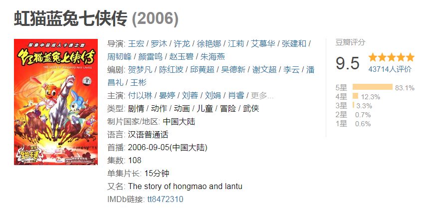 豆瓣评分高达9.3分的国产电视剧,豆瓣评分高达9.5的网络剧