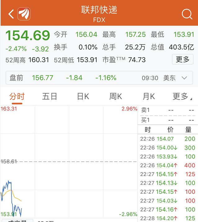 玩命快递2,致命包裹第二集