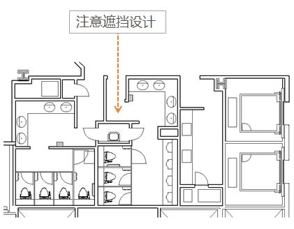 企业总部写字楼设计要点,写字楼设计规划要点