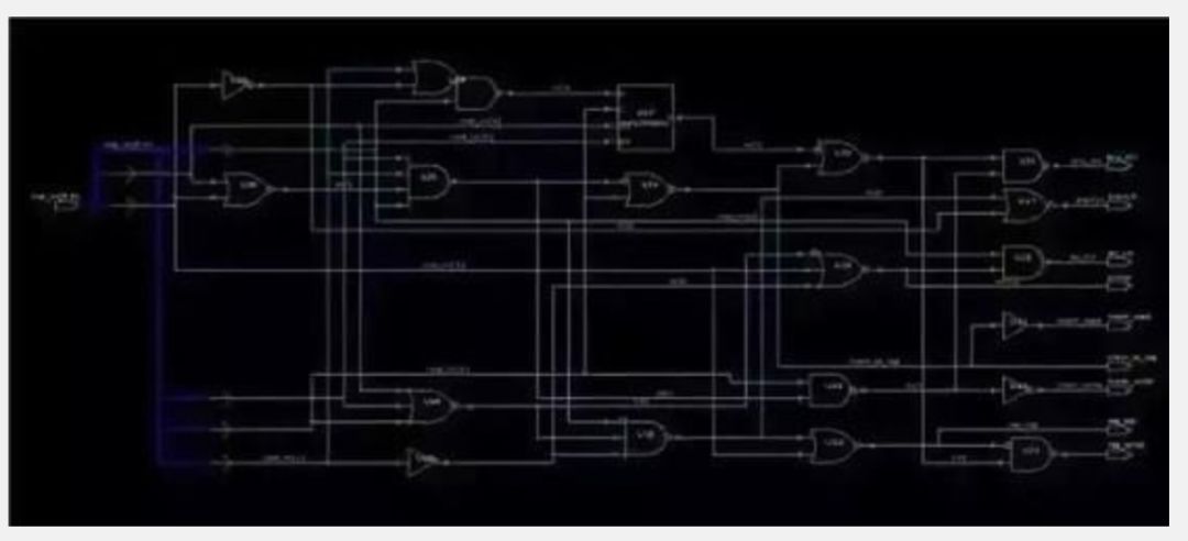 芯片ic设计学的知识,ic芯片设计可以自学吗