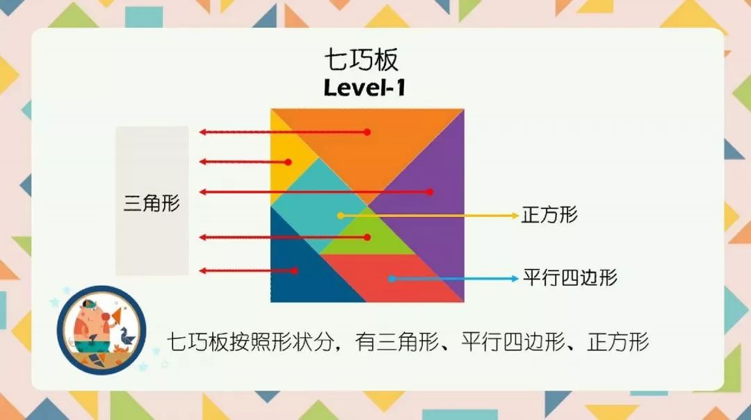 幼儿数学思维启蒙拼七巧板,七巧板数学思维启蒙营10课