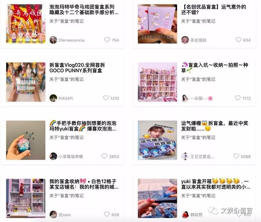 盲盒经济背后风险值得警惕,对于盲盒经济你怎么看