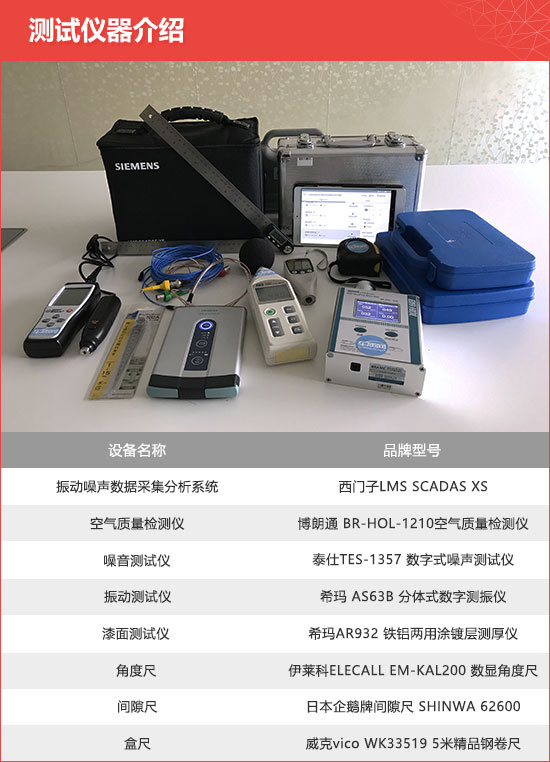 东风悦达起亚k5凯酷加速怎么样,起亚k5凯酷2020