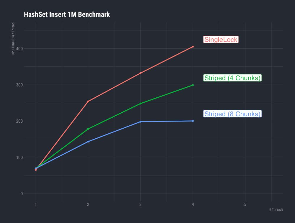 九大技巧让你轻松学会编程,如何快速学会软件编程