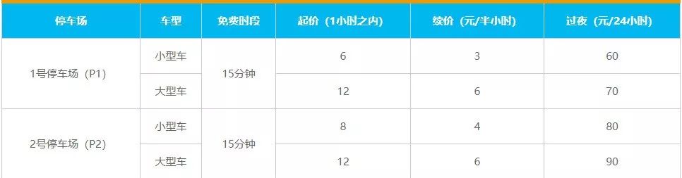 南京禄口机场接人攻略,南京禄口机场购物攻略