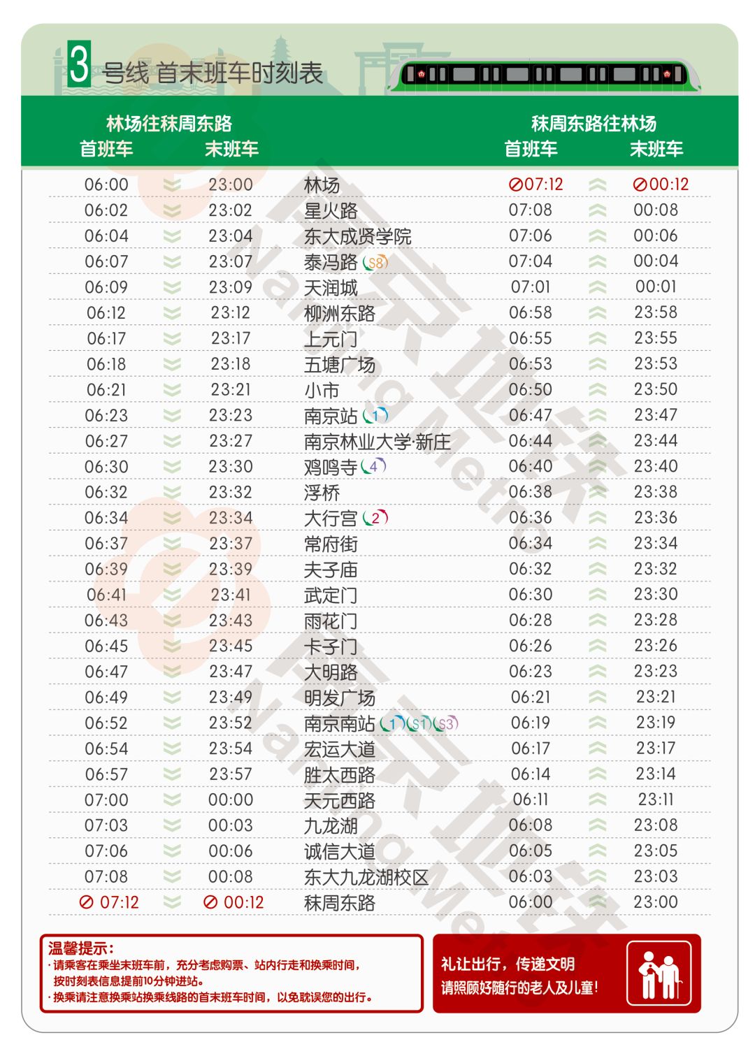 南京禄口机场接人攻略,南京禄口机场购物攻略