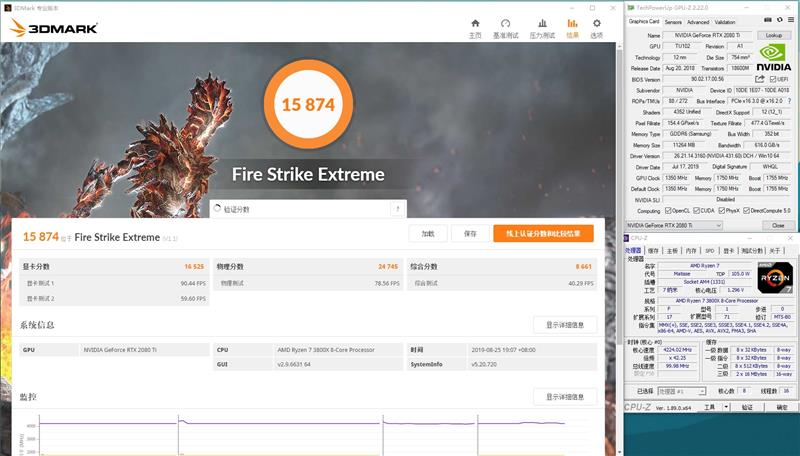 最强八核锐龙评测!AMD献给超频爱好者的神器