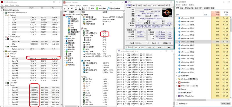 最强八核锐龙评测!AMD献给超频爱好者的神器