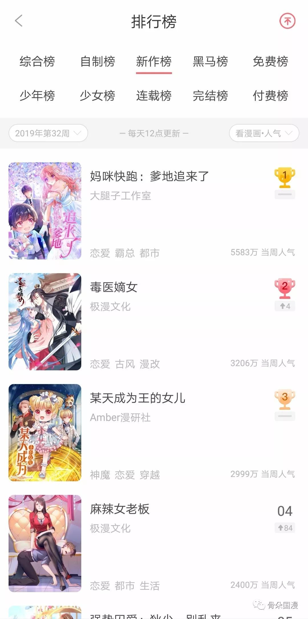 8月漫画数据月报|多平台评论数较上月稳定提升,漫画新作反响热烈