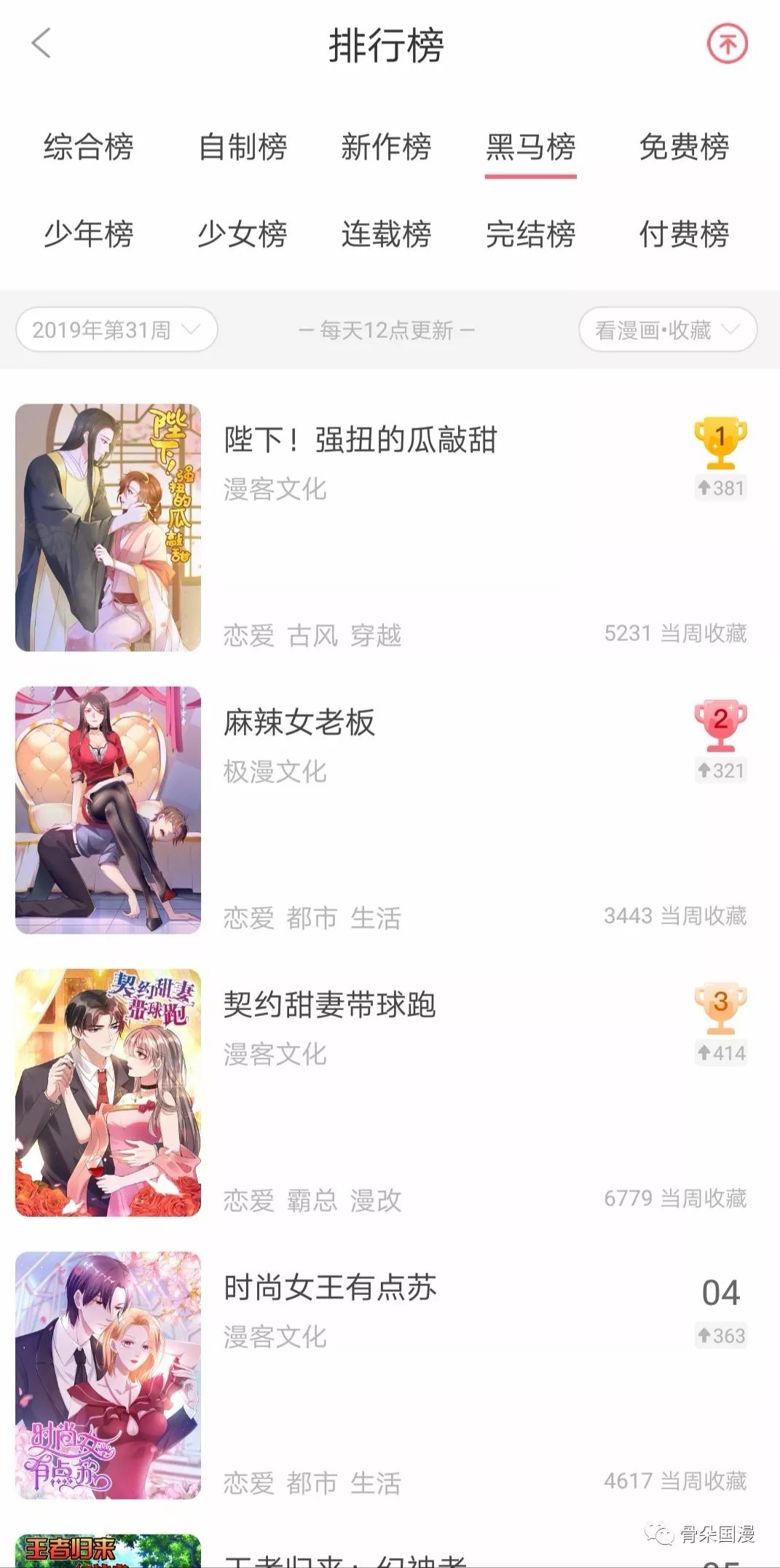 8月漫画数据月报|多平台评论数较上月稳定提升，漫画新作反响热烈