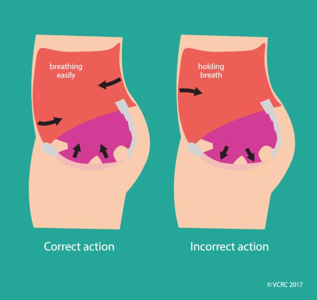 盆底运动可以修复吗,收缩盆底运动多长时间有效