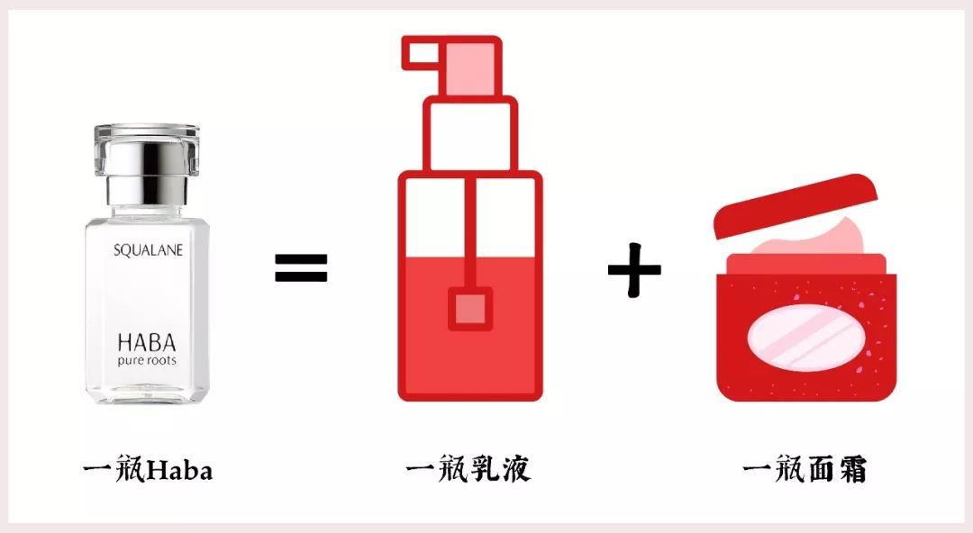 乳液和面霜哪个锁水效果好,补水保湿滋润锁水125ml