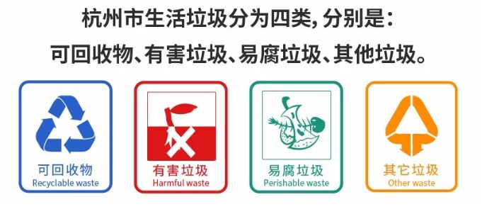 垃圾分类公益行动,垃圾分类我能行绿色生活我先行