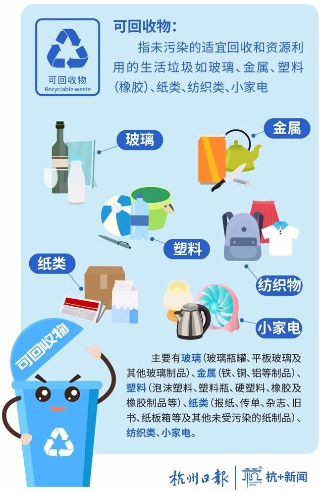 垃圾分类公益行动,垃圾分类我能行绿色生活我先行