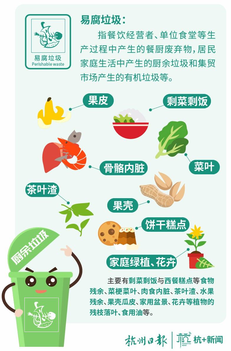 垃圾分类公益行动,垃圾分类我能行绿色生活我先行