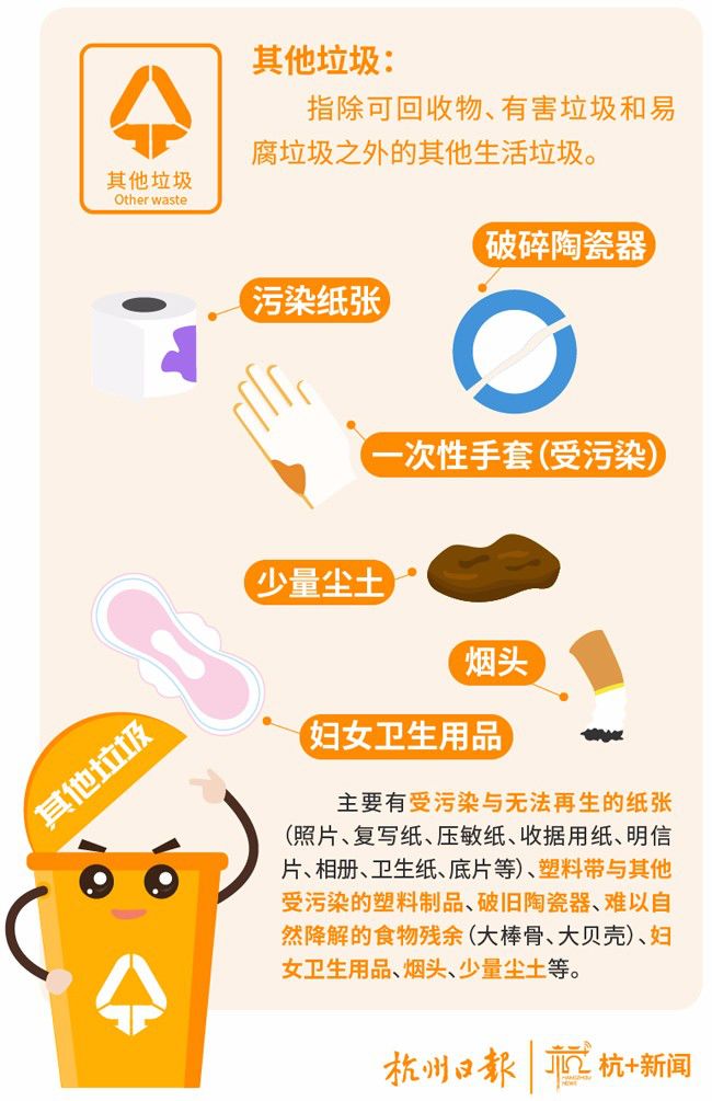 垃圾分类公益行动,垃圾分类我能行绿色生活我先行