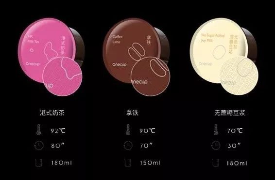 直接砍掉600大洋!让我每天都感叹活着真好的胶囊机!终于打折了