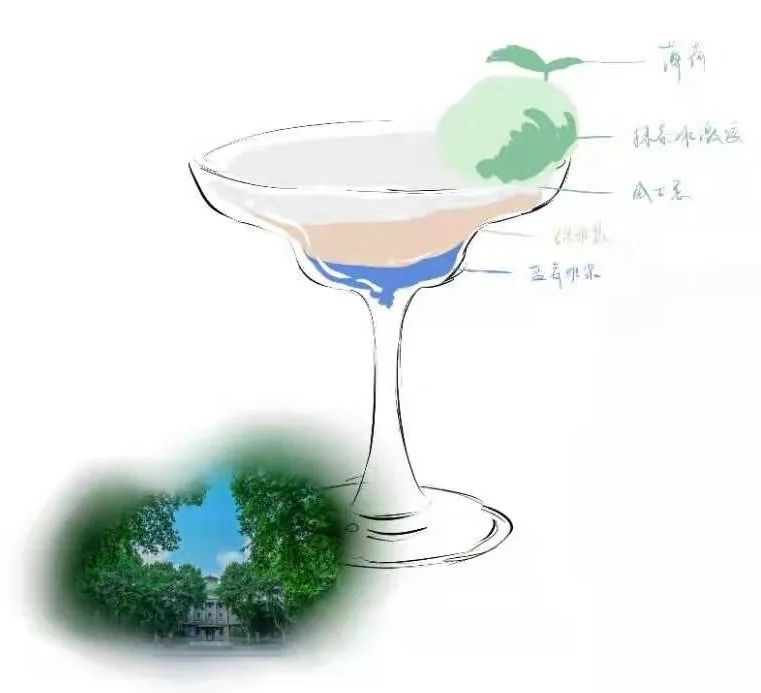 夏天夏天悄悄过去,留下……东大夏末定制“特饮”!