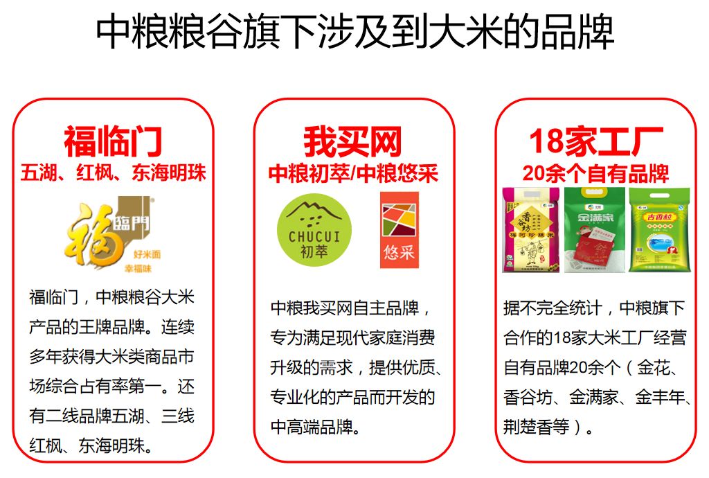 中国高端大米市场前景,中粮大米怎么快速占领市场