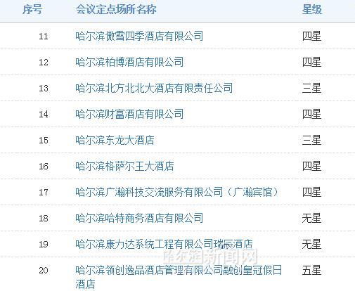 哈尔滨酒店注册公司,哈尔滨政府指定酒店