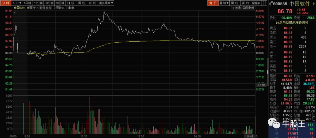 恒生指数将北交所纳入,怎样可以购买恒生指数