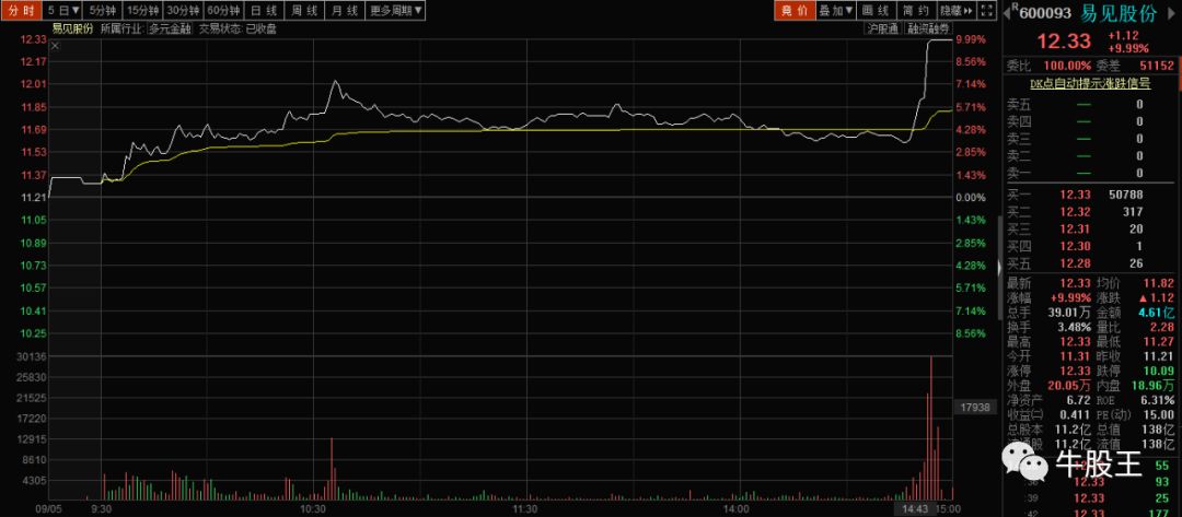 恒生指数将北交所纳入,怎样可以购买恒生指数