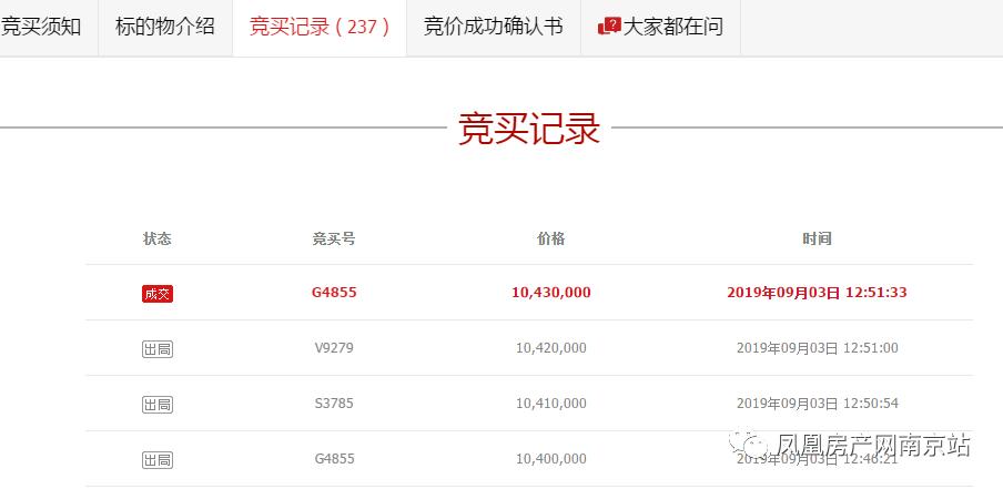 1043万成交!27人争抢的这套主城房,竟无法过户?