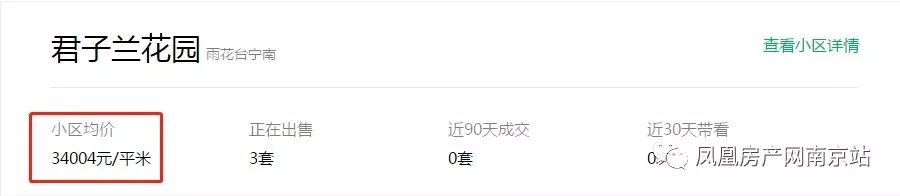 1043万成交!27人争抢的这套主城房,竟无法过户?