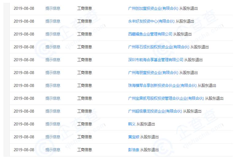 融资后并购？直客通已100%控股金房卡