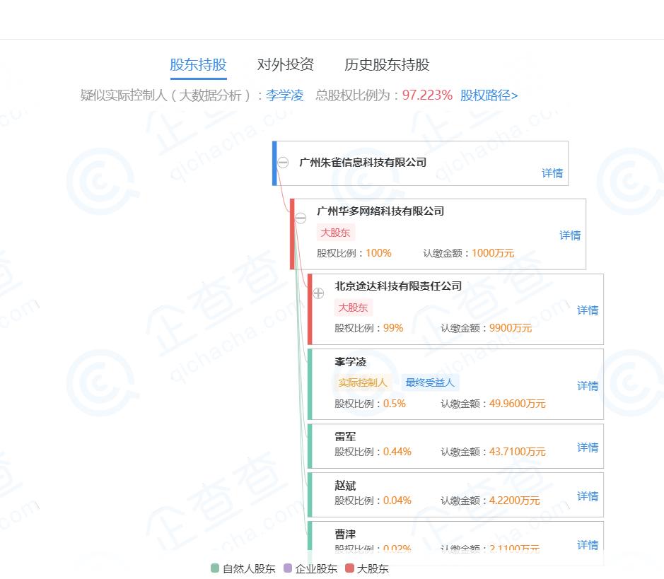 yy上线哪一年,yy上线