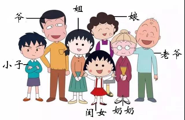 真正的滕州,是不是正宗江西人用一句话证明