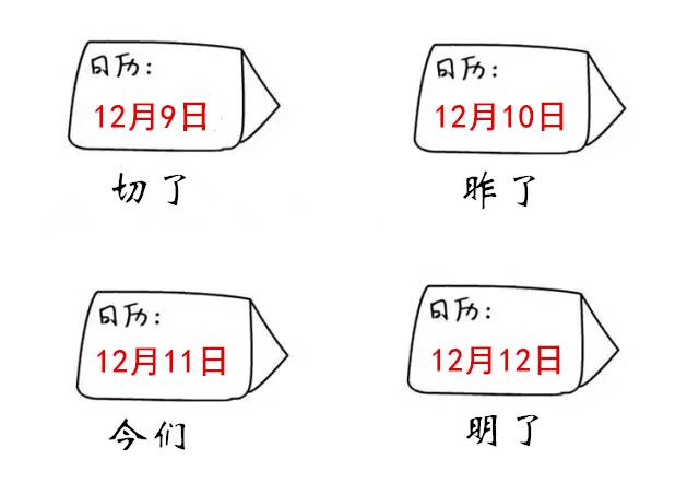 真正的滕州,是不是正宗江西人用一句话证明