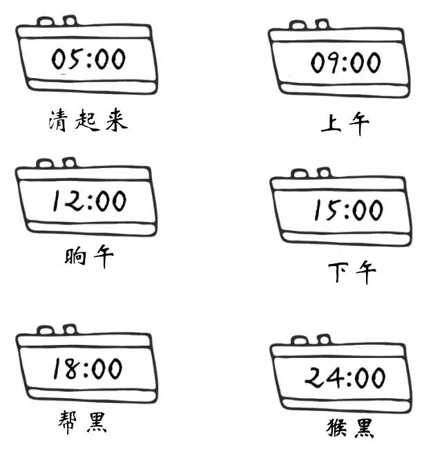 真正的滕州,是不是正宗江西人用一句话证明