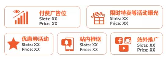 shopee新手期怎么定价,shopee运营思路直播