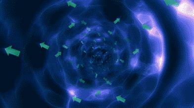 失眠探秘：睡眠节制、梦境与奇点