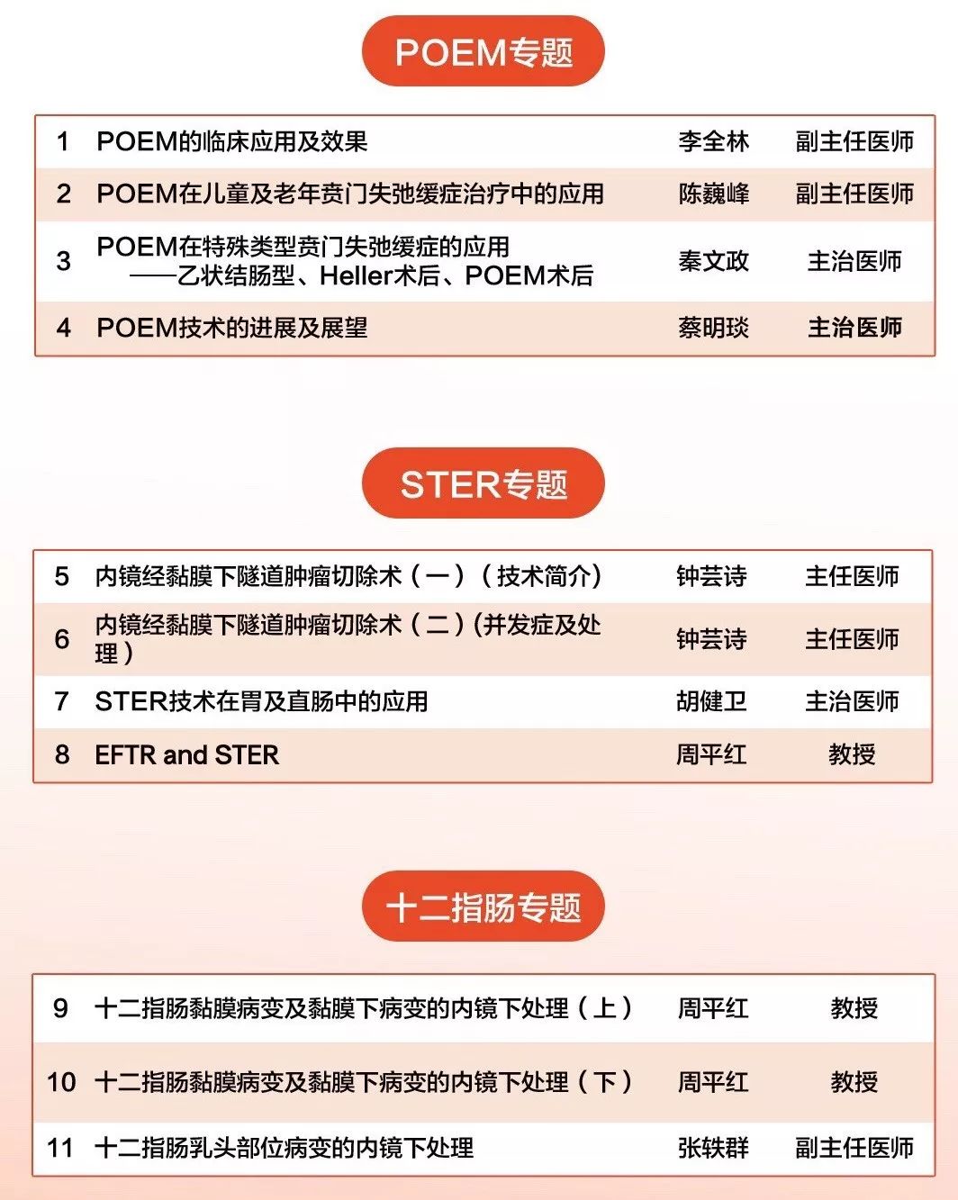 复旦中山内镜中心,复旦大学附属医院内镜中心在哪里