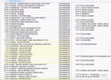 你可能不信,安全性最好的加密货币