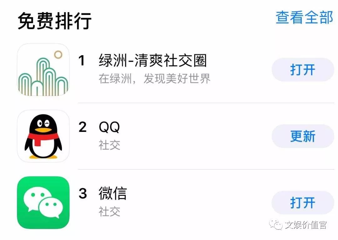yy上线哪一年,yy上线