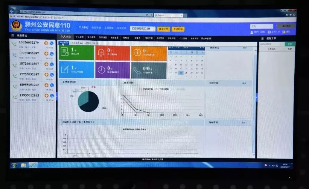 注意!在滁州公安机关遇见办事拖沓、推诿扯皮等不公待遇别害怕!这个电话要记牢