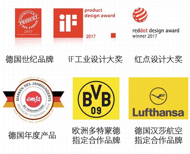 提前下单的好物,提前购买未来要买的东西